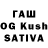 Бутират BDO Qefg Frrgh